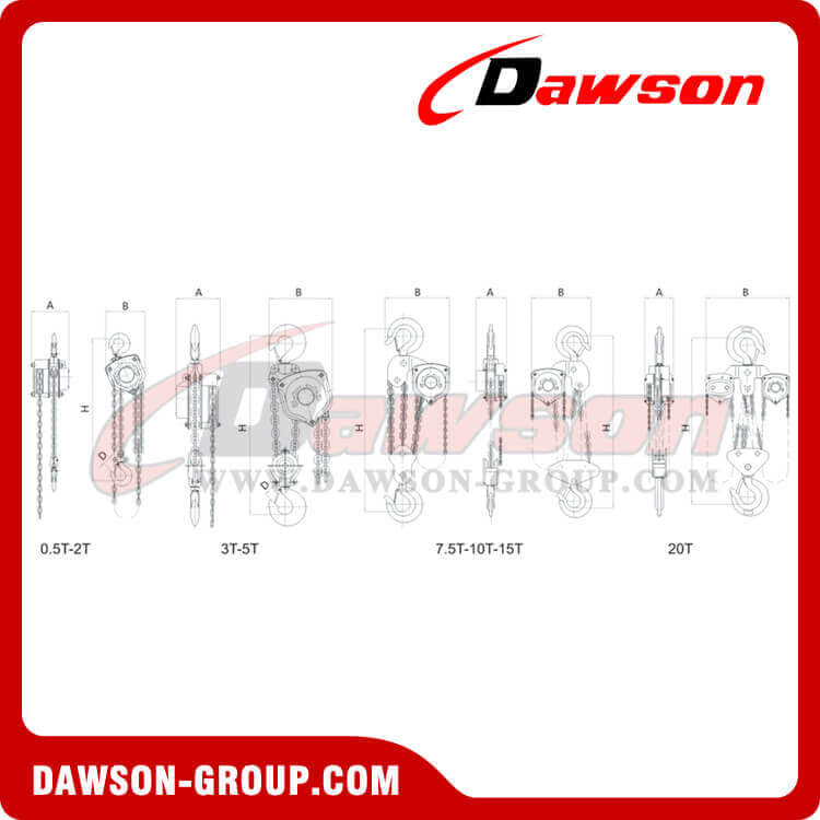 DSVC-A Chain Block Dawson-group DSVC-A Chain Block Dawson-group