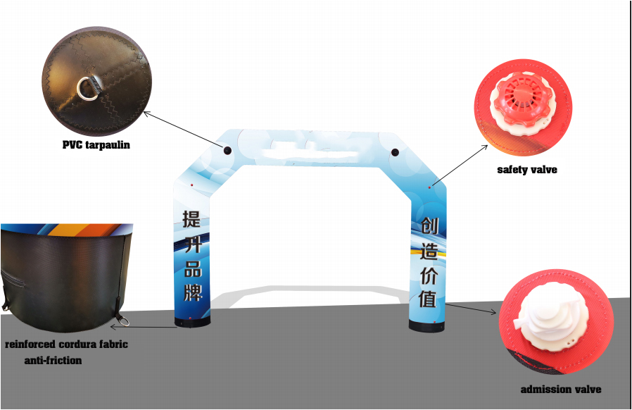 Custom Inflatable Arch Model, Advertising Inflatable Race Start Finish Line Arch Archway for Outdoor