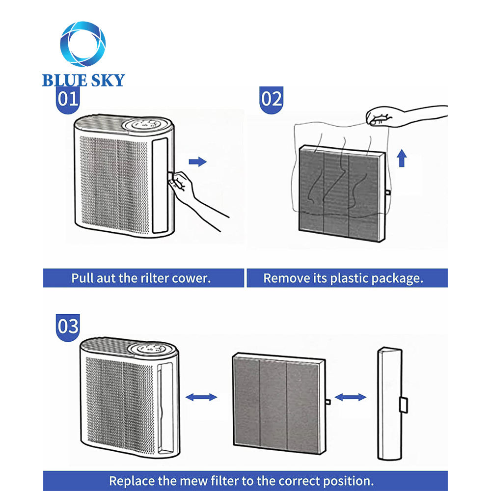 Reemplazo de filtro HEPA verdadero H13 de carbón activado de gran oferta para purificador de aire AMEIFU G3 y purificador de aire VEWIOR A3