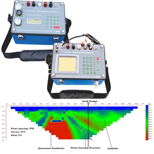 duk-2a Electric Tomography, Resistivity Imaging, ip instrument, resistivity meter