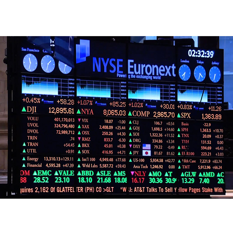 P10全彩数字LED显示屏LED贴纸适用于股票，金融，证券市场