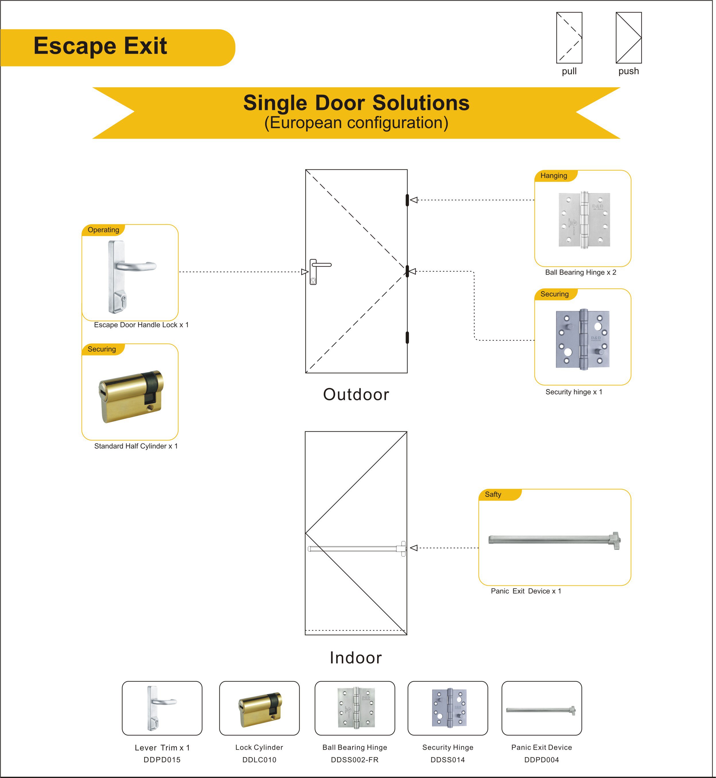 Stainless Steel Escape Exits Single Door Hardware Solution for School