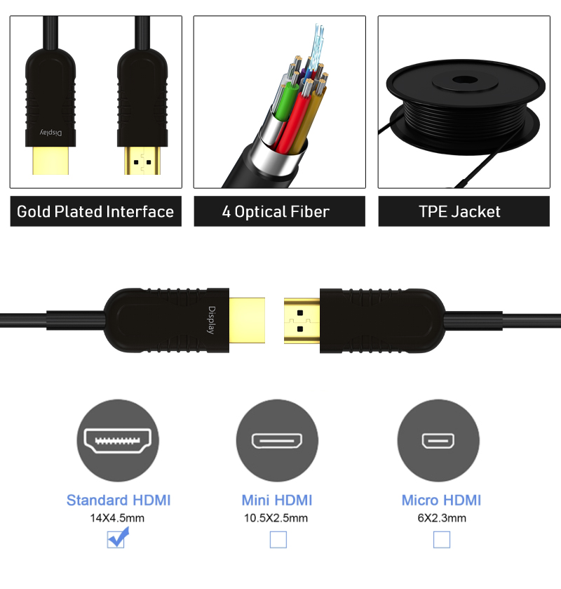 1080p HDMI 2.0 Active Optical Cable Support 3D