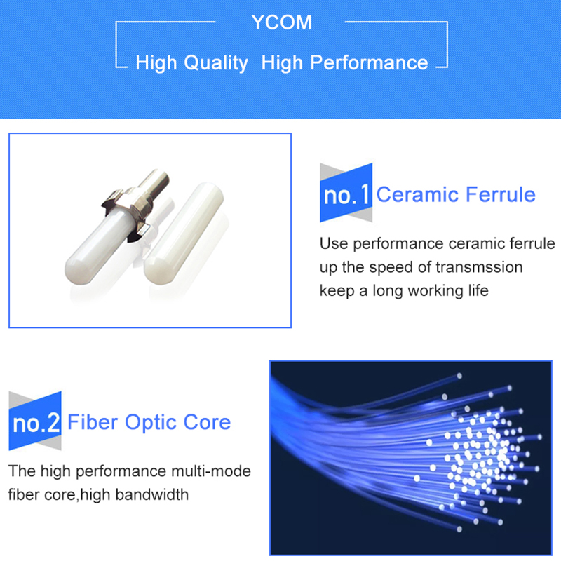 Cable de conexión de fibra óptica multimodo LC-LC 2
