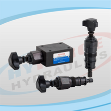 DBD Series Direct Operated Relief Valves