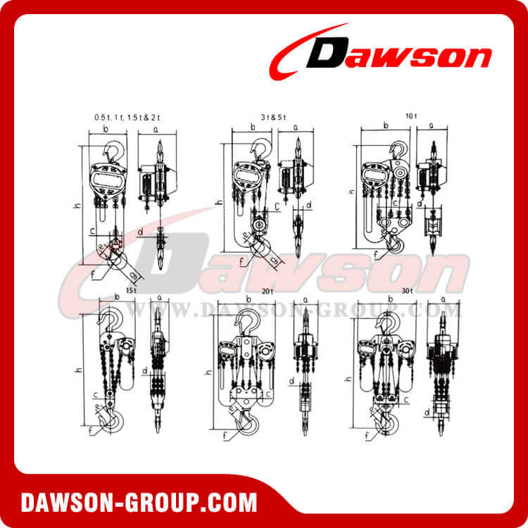 DSVS-B Chain Block DAWSON-GROUP DSVS-B Chain Block DAWSON-GROUP
