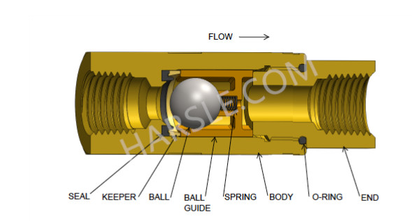 ball check valve