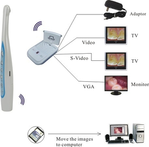 New Dental Equipment of Wireless Dental Intra-Oral Cameras with Mini SD Memory Card