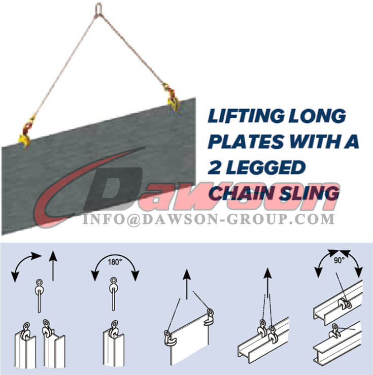 Anvendelse av DS-CD Type Universal Plate Clamp for løft og transport av stålplate - Dawson Group - China Supplier