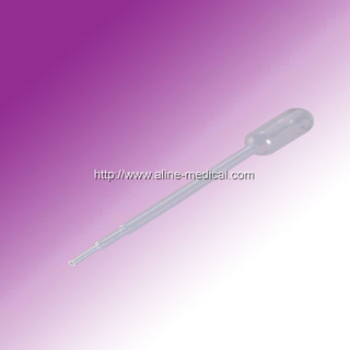 Medical Plastic Products