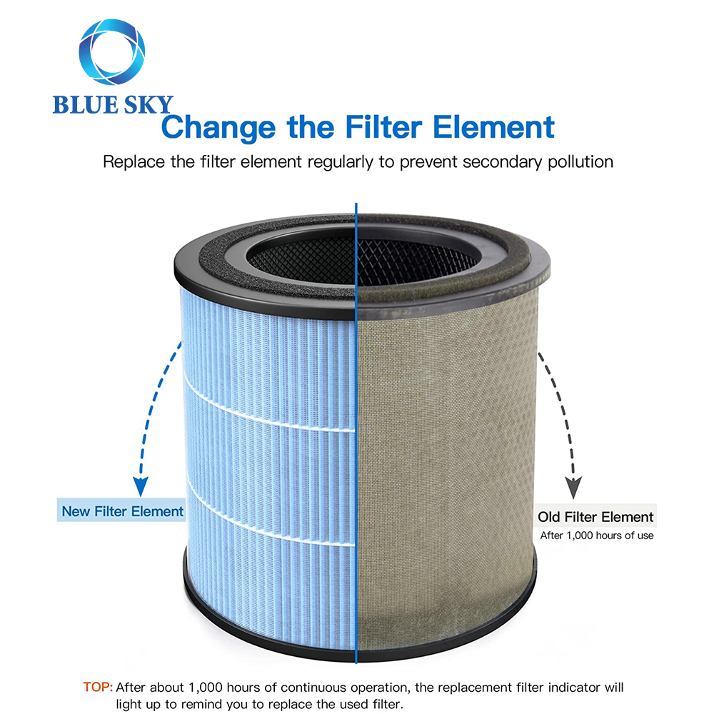 Gran oferta de filtros AP0601-RF de repuesto de 4 etapas H13 para purificador de aire AIRTOK AP0601