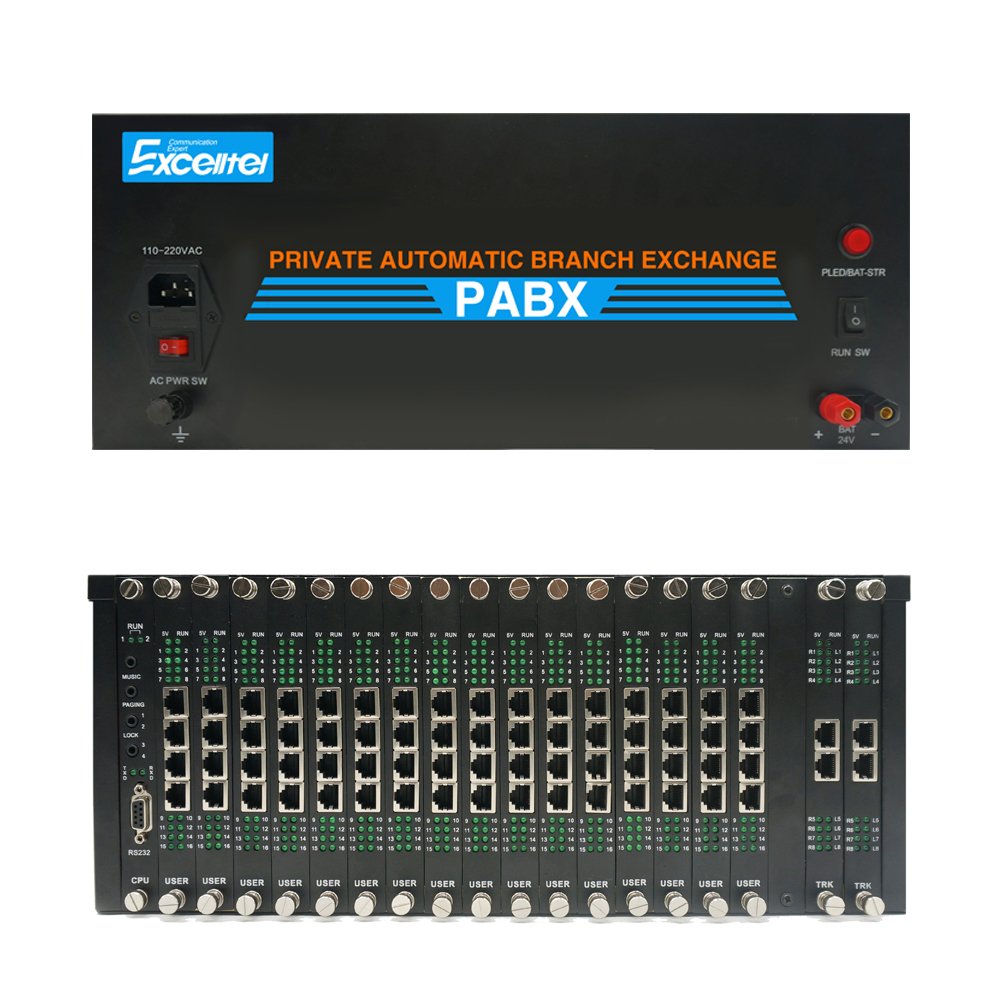 Intercom Telephone PABX PBX System with 144 users for hotel - Buy PABX ...