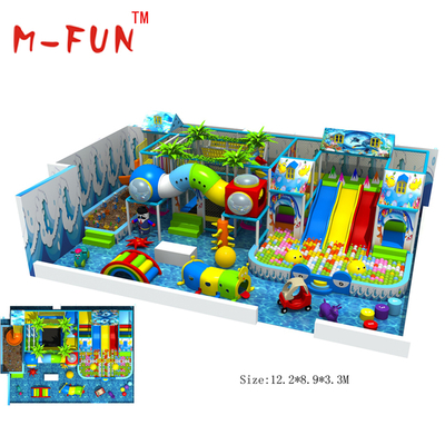 indoor playground business plan