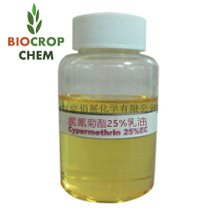 氯氰菊酯(52315-07-8)250 g/L, 100 g/L乳油, 10% 可湿性粉剂
