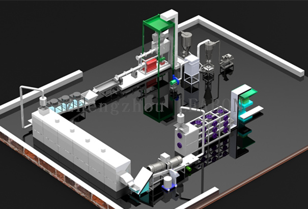 Pet Food Making Line