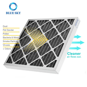 Filtro de aire de horno de CA plisado MERV 8 personalizado con carbón activado para sistema de calefacción, ventilación y aire acondicionado de CA y sistema de horno
