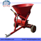ATV Fertilizer Spreader