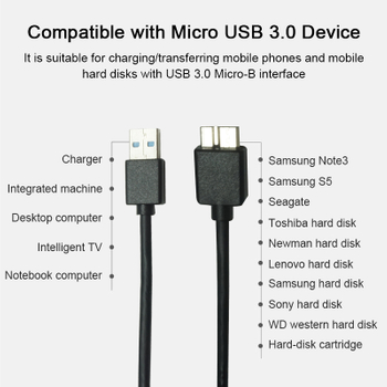 Cable de carga con interfaz USB 3.0 Micro-B