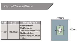 Disposable Thyroid (struma) Drape Pack