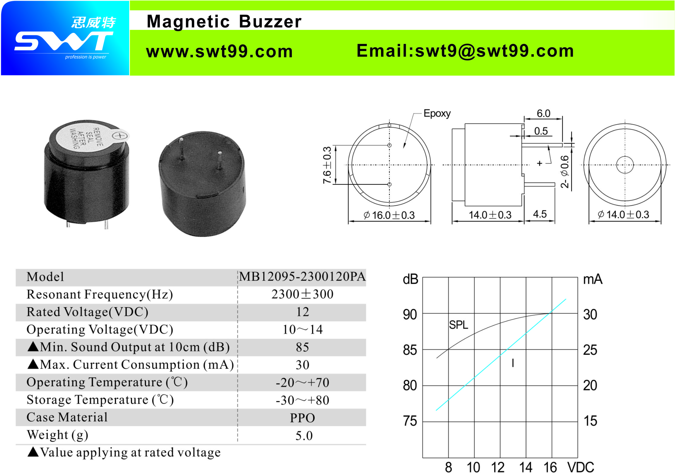 Buzzer,Piezo element,Piezo Atomizer,Ultrasonic seriesDongguan SWT