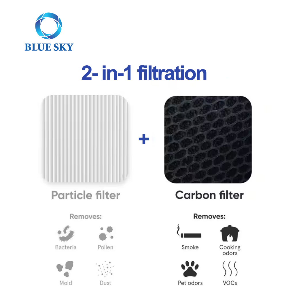 Blue Pure 121 替换 HEPA 颗粒和活性炭过滤器适用于 Blueair Blue Pure 121 空气净化器