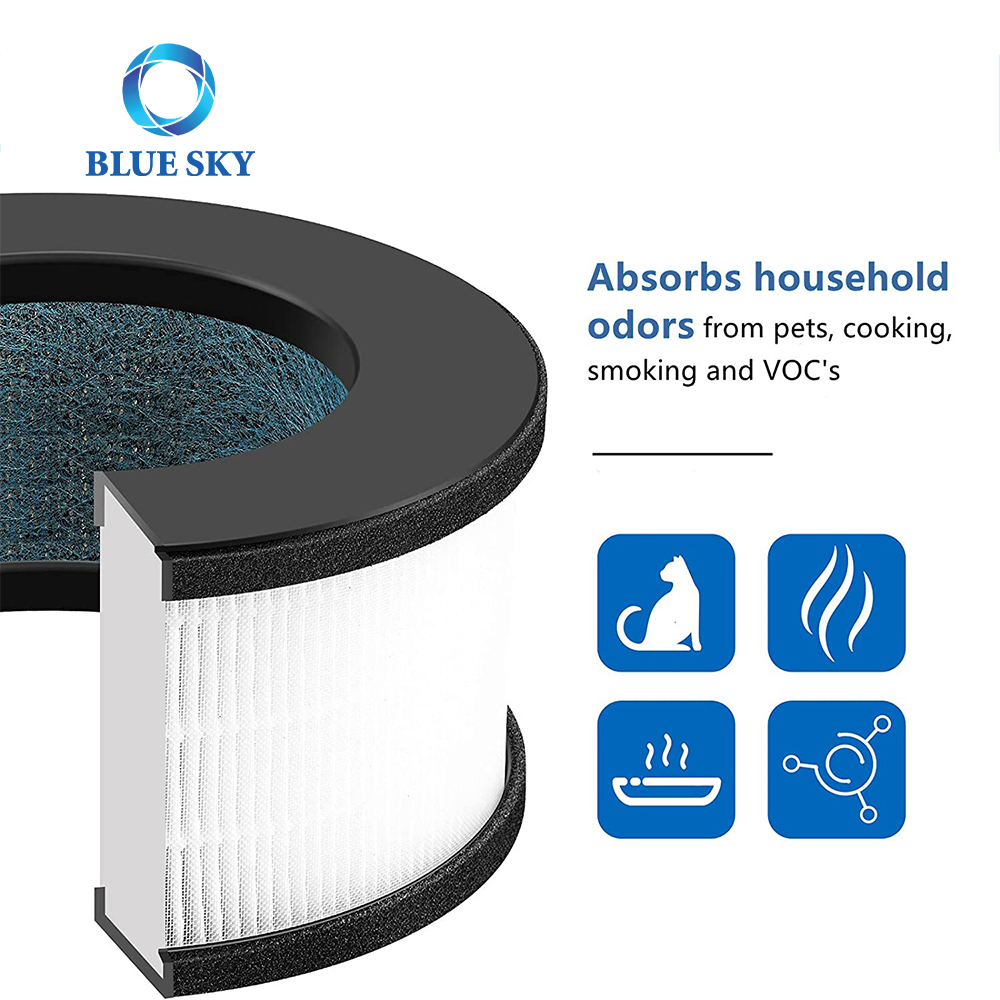 Filtro de grado de alta eficiencia TRUE y filtro de carbón activado compatible con el purificador de aire del dispositivo Bulex AF-3222