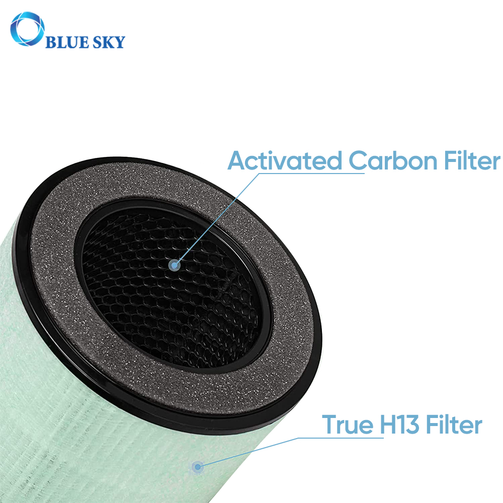 Reemplazo de filtro de carbón activado de filtro HEPA verdadero 3 en 1 actualizado para purificador de aire PARTU BS-08