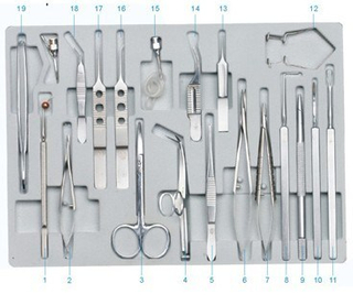 (SZY-CBM19) Ensemble d'instruments d'opération ophtalmique