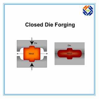 Closed Die Forging and Open Die Forging