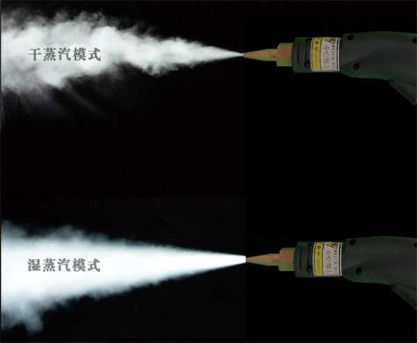 加热挥发法 加热挥发法