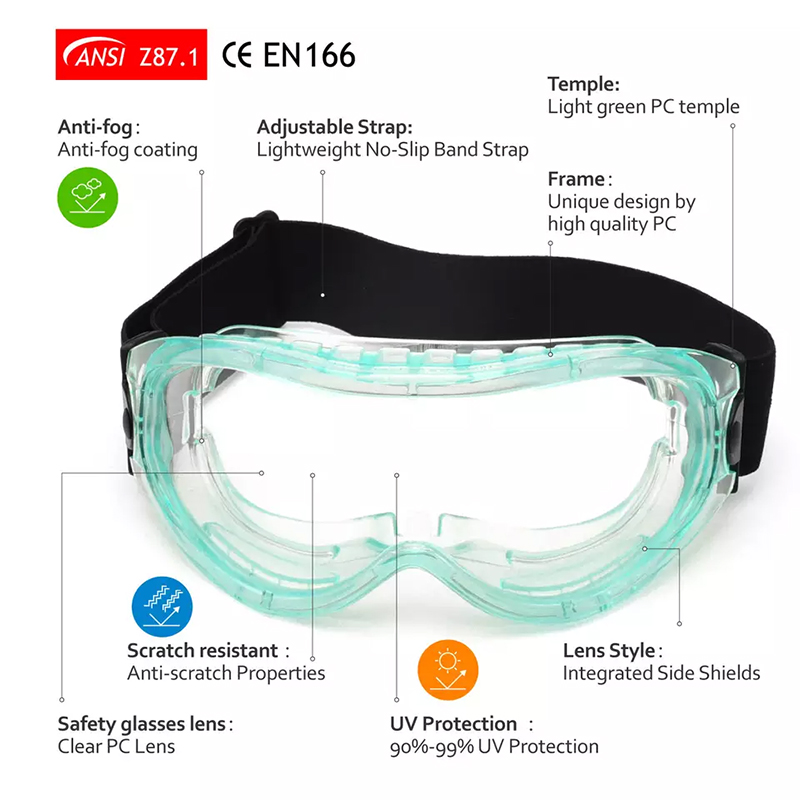 Clear PC Lens Over Glasses Design Anti Fog Anti Scratch Safety Glasses with Elastic Head Band