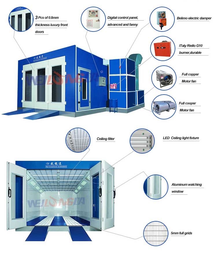 Economic Car Paint Oven Buy car paint oven, car paint oven for sale