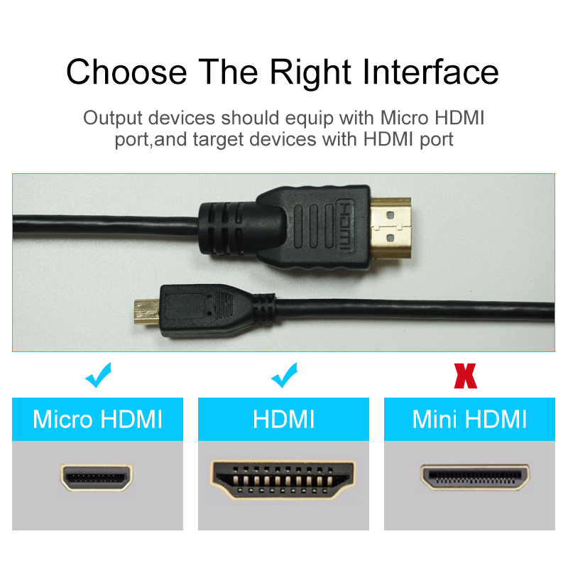 High Speed Micro USB To HDMI Cable Construction