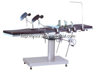 Ordinary Operation Table