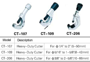 Cutter à usage intensif