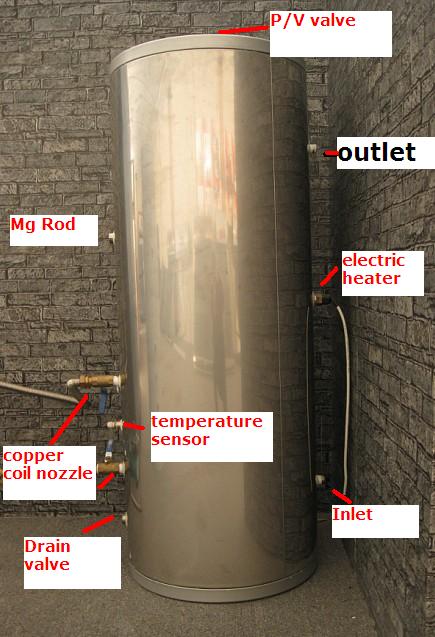 Solar Hot Water Tank