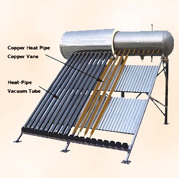 potente calentador de agua solar comercial presurizado