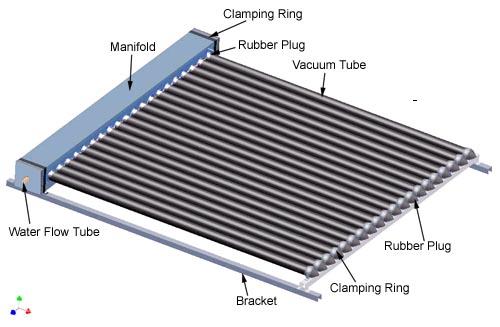 Calentador de agua solar residencial con tubo de calor directo
