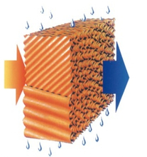 Corrugated Evaporative Cooling pad for husbandry house, layer house, swine house