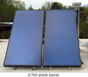 Producto solar de placa plana (SPFP -G / 0.6- AL / ZGL-1)