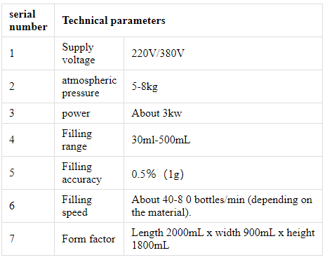 4 galvučių servo variklio užpildymo mašina