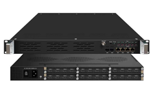 HP824H 24 in 1 HD H.264 HDMI Encoder with 24xHDMI input, ASI and IP output