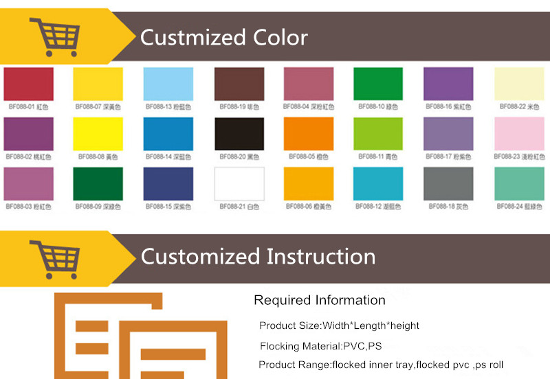 Flocking Packing Plastic Material Blister Tray Flocked Roll Buy