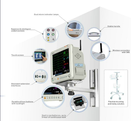 ECG Machine Im 12