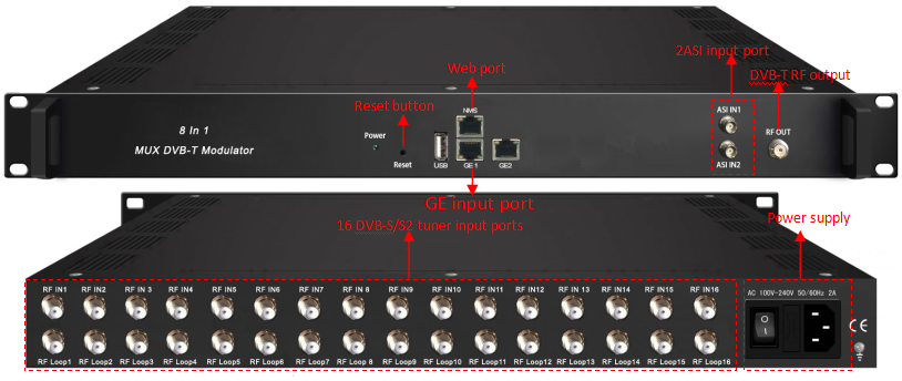  HP8516T 8 in 1 Mux DVB-T Modulator