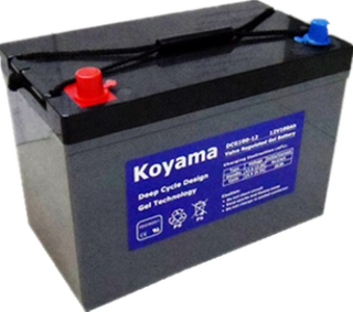 ELECTRIC GOLF CAR/UTILITY DEEP CYCLE BATTERIES