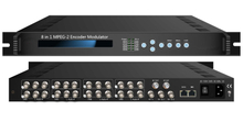 HPS1408B 8IN1 DVB-T SD Encoder Modulator