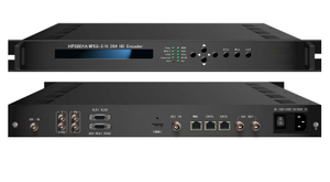 HPS801A MPEG-2/H.264 HD Encoder