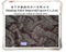 Jacquard Woven Types of Sofa Fabric