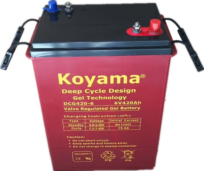 Golf, Utility Vehicle And NEV Gel Deep-Cycle Battery - Buy Golf Battery ...